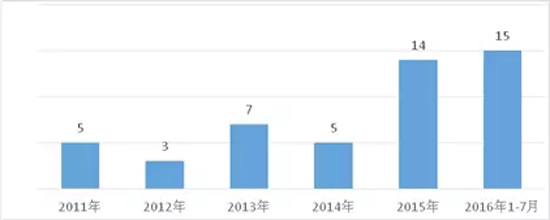 1475910018344013809.jpg 274-2.jpg