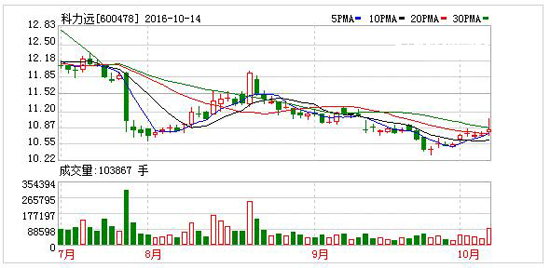 1476433503118043454.jpg 1.jpg