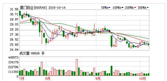 1476667485222026368.jpg 1.jpg