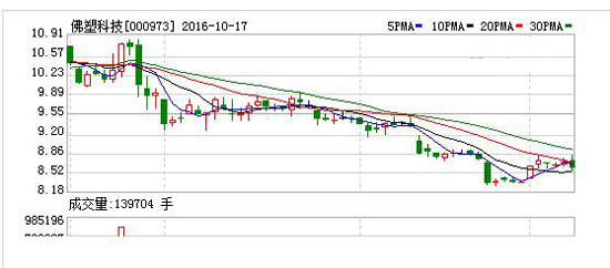 1476697375270074320.jpg 2.jpg