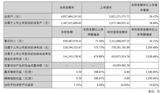 1476755783351095427.jpg 1.jpg