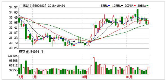 1477295602948082119.jpg 大.jpg