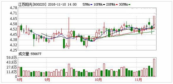 1478759163813043895.jpg 大.jpg