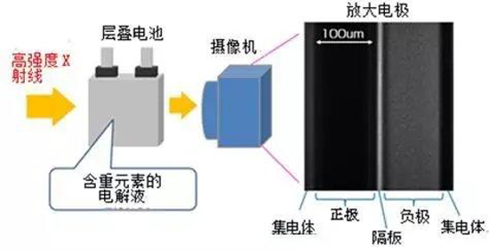 1480495419955057218.jpg 73-2.jpg