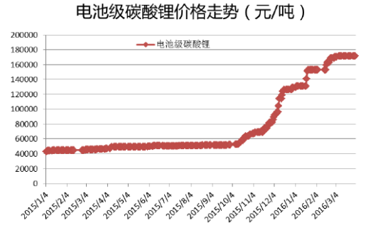 1487237052807061209.png blob.png