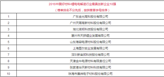 1489368689028075923.png 1-4.png