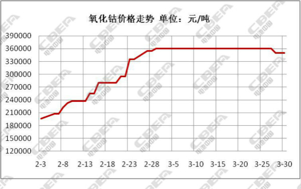 1491019316306076965.jpg 圖7.jpg