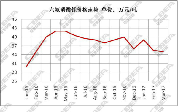 1491019387912059354.jpg 圖14.jpg