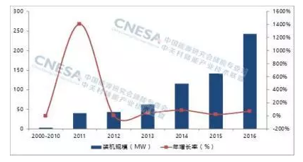 1495533603401013659.png 14.png