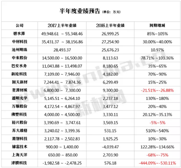 1500607649449042364.png 2017072110414559.png