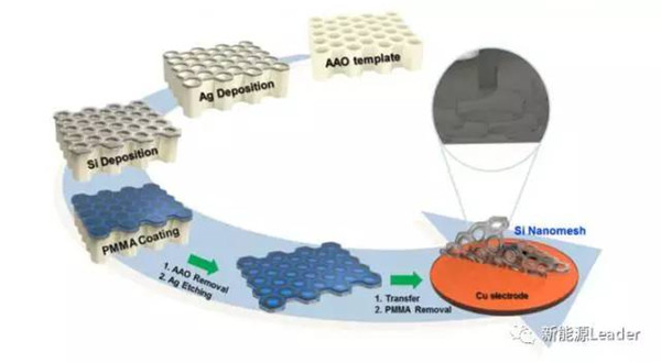 1502767981316022039.jpg 2.jpg