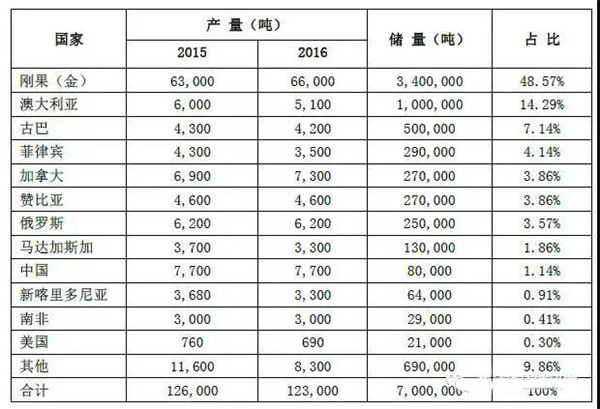 1505874801441017260.jpg 3.jpg