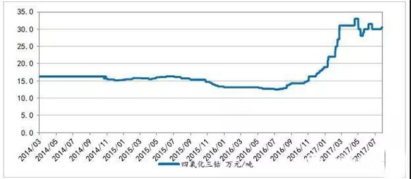 1505875170041013692.jpg 24.jpg