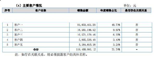 1506654596866078702.jpg 3.jpg