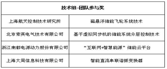 1522744748299027513.png 12.png