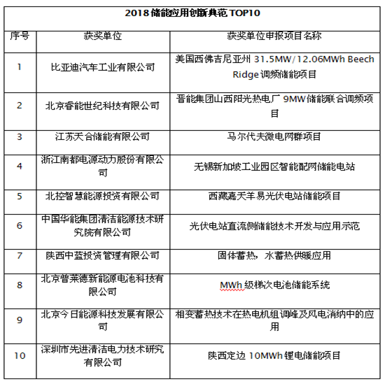 1522751362015007879.png 16.png