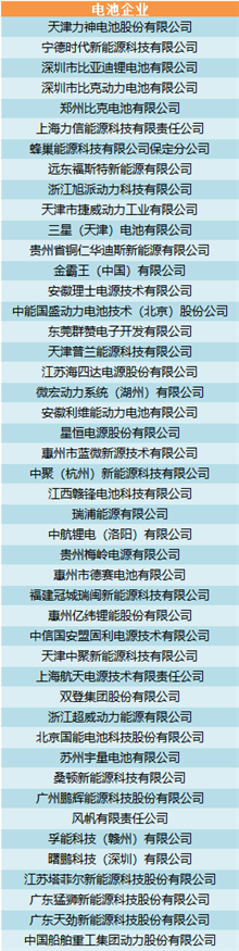 金秋時節(jié)再聚京城 上百家產(chǎn)業(yè)鏈企業(yè)共商產(chǎn)業(yè)大計