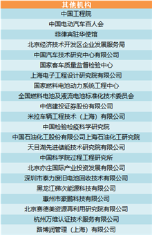 金秋時節(jié)再聚京城 上百家產(chǎn)業(yè)鏈企業(yè)共商產(chǎn)業(yè)大計