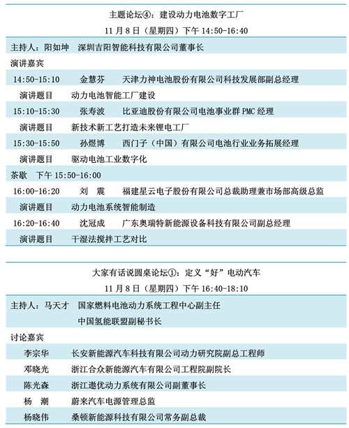 重磅發(fā)布!“鋰想”第三屆動力電池應(yīng)用國際峰會(CBIS2018)詳細(xì)議程速覽