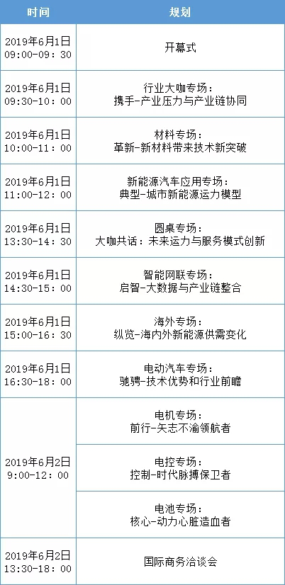 從天齊鋰業牽手SKI、Ecopro看國內企業如何布局海外