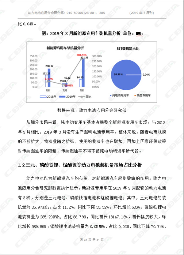 2019中國(guó)新能源車用動(dòng)力電池市場(chǎng)分析月報(bào)——專用車(3月刊)