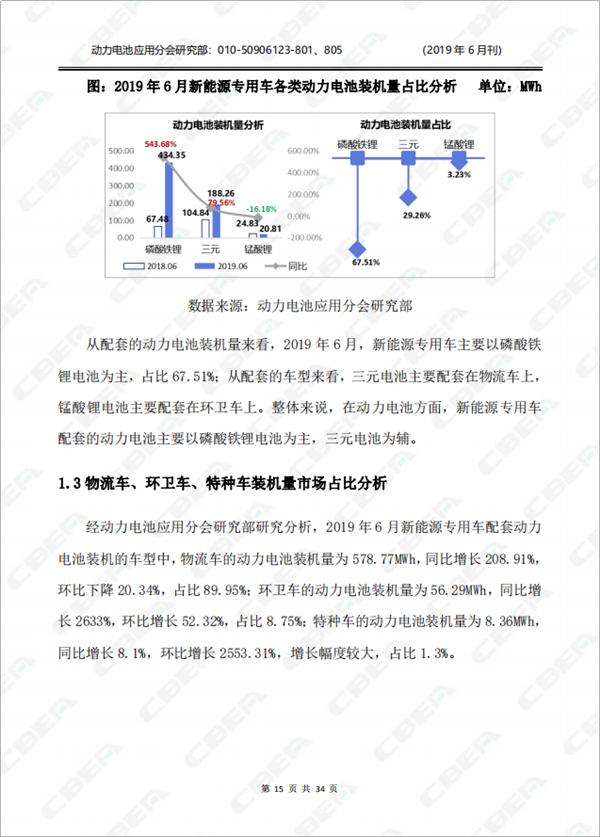 2019中國新能源車用動(dòng)力電池市場分析月報(bào)——專用車(6月刊)