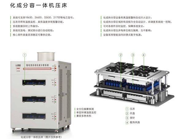 CBIS2019企業展示丨新威:全球領先的電池檢測及電源管理解決方案提供者