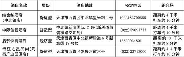 交通住宿指引 交通住宿指引