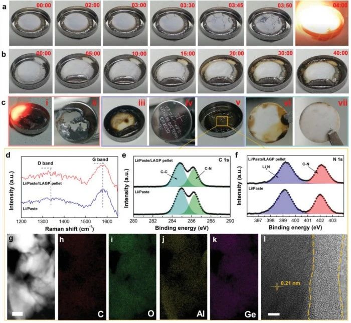 科學(xué)家開(kāi)發(fā)的“電池黃油 ”可以為固態(tài)電池提供急需的動(dòng)力