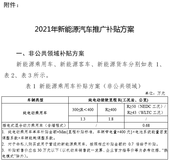 1609410526919019139.png image.png