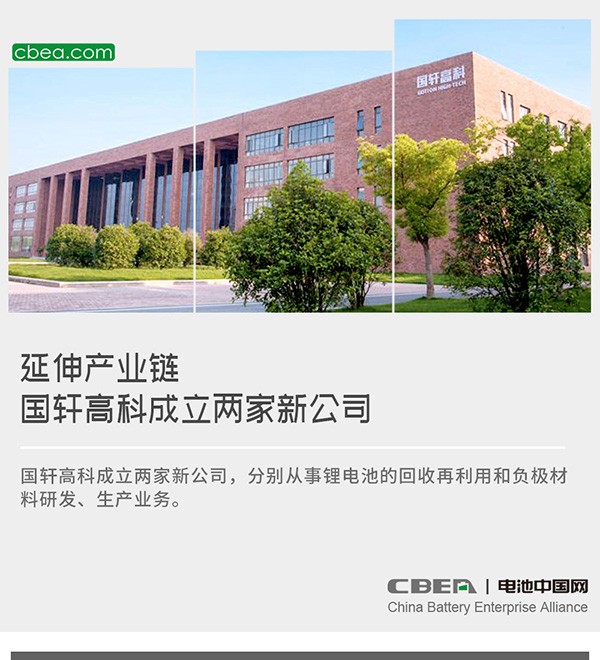 延伸產(chǎn)業(yè)鏈 國軒高科成立兩家新公司 延伸產(chǎn)業(yè)鏈 國軒高科成立兩家新公司
