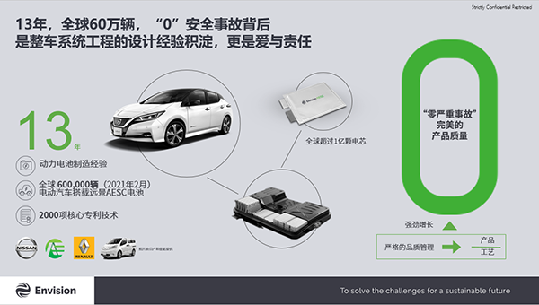 遠景AESC楊曉偉:高安全軟包技術推動能源系統轉型 遠景AESC楊曉偉:高安全軟包技術推動能源系統轉型