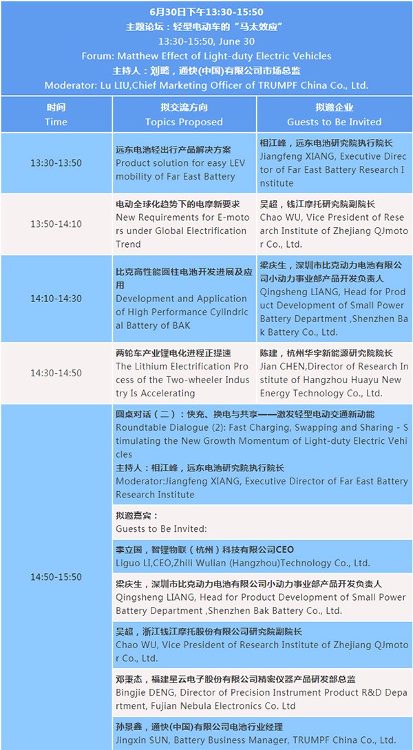 最新議程 | 2022輕型電動車用鋰電池技術及應用國際峰會(BLEV2022) 最新議程 | 2022輕型電動車用鋰電池技術及應用國際峰會(BLEV2022)