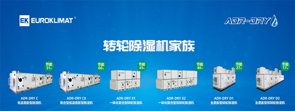 聚焦鋰電工廠除濕降耗，EK與您相約2022 中國（遂寧）國際鋰電產(chǎn)業(yè)大會