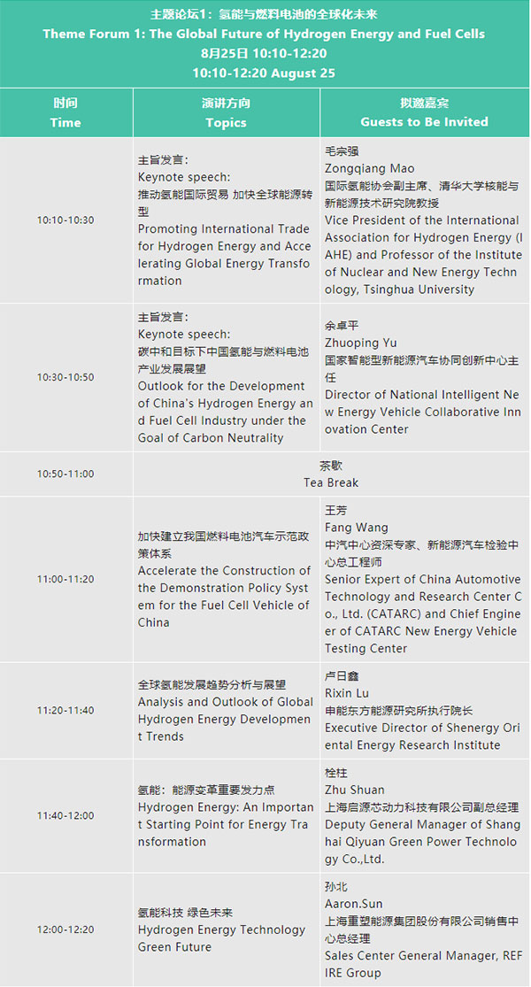 倒計時10天 | 歡迎參加2023氫能與燃料電池技術及應用國際峰會【附最新詳細議程】