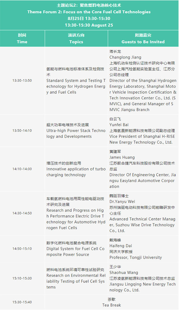 倒計時10天 | 歡迎參加2023氫能與燃料電池技術及應用國際峰會【附最新詳細議程】