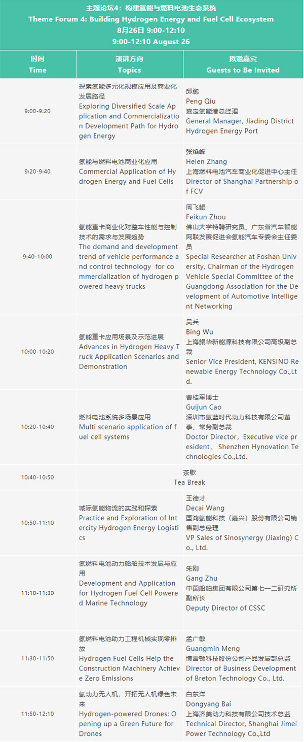 倒計時10天 | 歡迎參加2023氫能與燃料電池技術及應用國際峰會【附最新詳細議程】