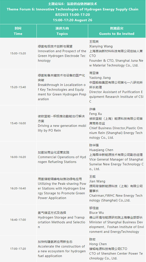 倒計時10天 | 歡迎參加2023氫能與燃料電池技術及應用國際峰會【附最新詳細議程】