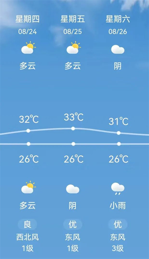 倒計時3天 | 歡迎參加2023氫能與燃料電池技術及應用國際峰會【附參會攻略】 倒計時3天 | 歡迎參加2023氫能與燃料電池技術及應用國際峰會【附參會攻略】