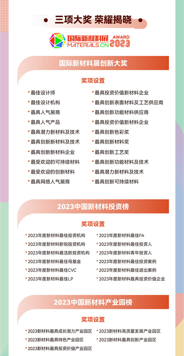 重磅來襲!2023第二屆國際新材料展丨8大展區|10+主題論壇丨1000+參展參會企業丨1000+品牌終端 重磅來襲!2023第二屆國際新材料展丨8大展區|10+主題論壇丨1000+參展參會企業丨1000+品牌終端