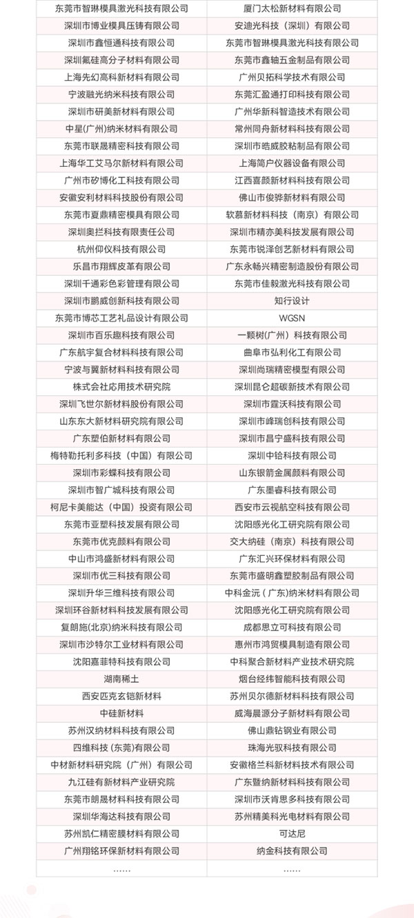 重磅來襲!2023第二屆國際新材料展丨8大展區|10+主題論壇丨1000+參展參會企業丨1000+品牌終端