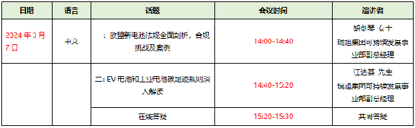 報(bào)名通道已開啟 |《歐盟新電池法》全面解讀,突破壁壘、贏海外先機(jī)!(3月7日) 報(bào)名通道已開啟 |《歐盟新電池法》全面解讀,突破壁壘、贏海外先機(jī)!(3月7日)