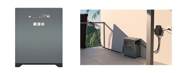 戶外用電方案專家正在候場!2024深圳房車露營展星恒亮點(diǎn)前瞻