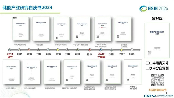 亮點(diǎn)前瞻 | ESIE2024 儲(chǔ)能展會(huì)八大亮點(diǎn)搶先看 亮點(diǎn)前瞻 | ESIE2024 儲(chǔ)能展會(huì)八大亮點(diǎn)搶先看