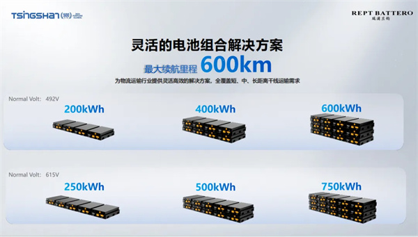 瑞浦蘭鈞曹輝:要做對行業(yè)有價值的產(chǎn)品 “問頂”技術(shù)助推全球產(chǎn)業(yè)低碳發(fā)展 瑞浦蘭鈞曹輝:要做對行業(yè)有價值的產(chǎn)品 “問頂”技術(shù)助推全球產(chǎn)業(yè)低碳發(fā)展