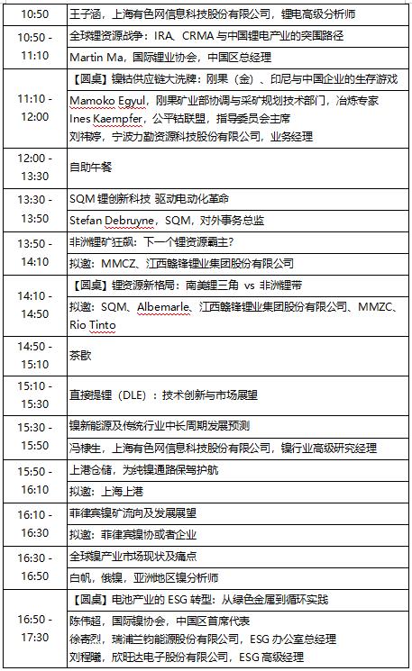 【全球鋰電精英集結(jié)廈門!】2025SMM鋰電池原材料大會重磅來襲:解碼鎳鈷鋰供應(yīng)鏈變革與價格新周期