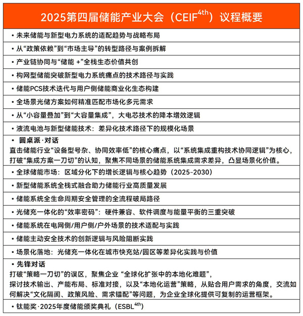 聚焦“十五五”儲能發展!2025第四屆儲能產業大會將于10月11日在上海盛大開啟 聚焦“十五五”儲能發展!2025第四屆儲能產業大會將于10月11日在上海盛大開啟