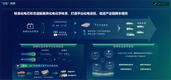 正力新能突圍秘訣，極致生產力+航空級電池品質的降維打擊