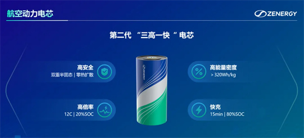 正力新能突圍秘訣，極致生產力+航空級電池品質的降維打擊