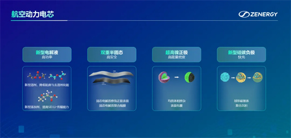 正力新能突圍秘訣，極致生產力+航空級電池品質的降維打擊